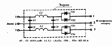 ������ � �������� ������ ���������� �����.