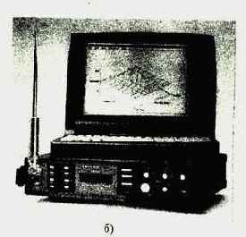 ����������-���������� � ����������� ��������� ��������.