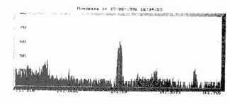 ������ ������ ����������� ���������