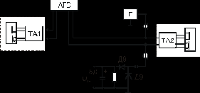 ���������� ��� ������������� ���������� �����