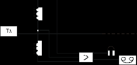 ������ � �������� �����������