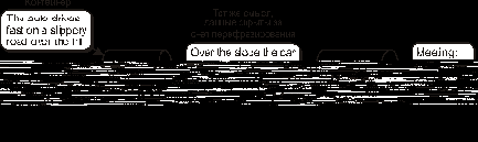 ������������� ������