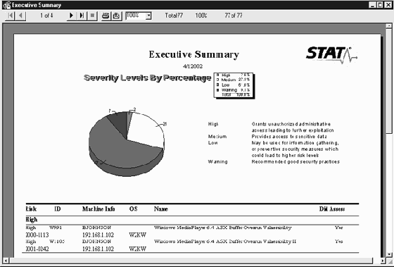 ������������� �������