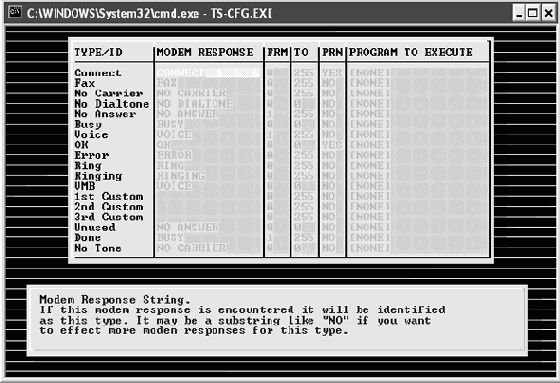 ����������: ���������������� ����������� THC-SCAN