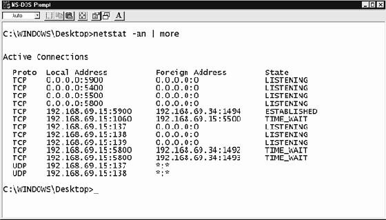 ����������