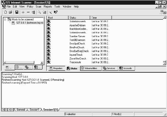 ������ ������������