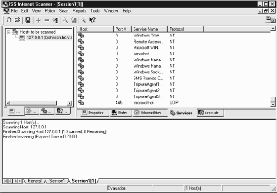 ������ ������������