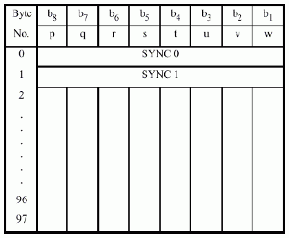 F3-������.