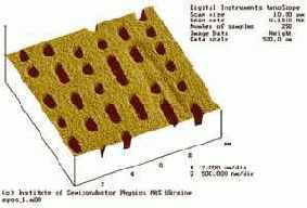 ����������� CD