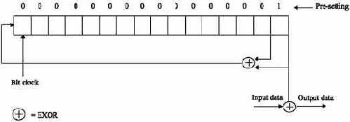 ���������������