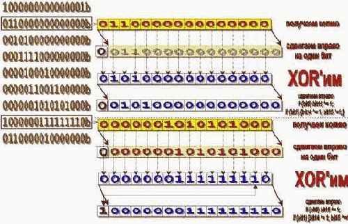 ���������������