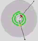 ��������� ���� ����� ���������