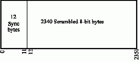 ���������������