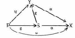 Теоретические основы защиты информации