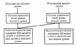 Теоретические основы защиты информации