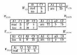 Теоретические основы защиты информации