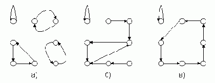 ����������