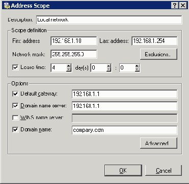 ������������� ��������� ����� ���������� �������� 