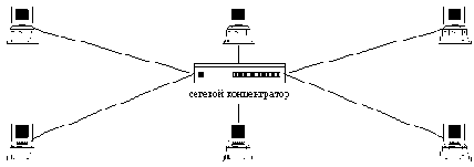 ���������� ����� ����� ����� ��������� �������������� ��