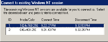 ���������� ������������ �������