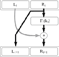 ���� ��������