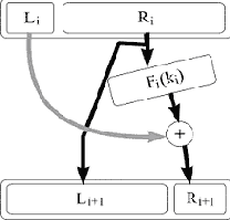 ���� ��������