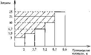 Экономика Природных Ресурсов - Голуб-Струкова - 1
