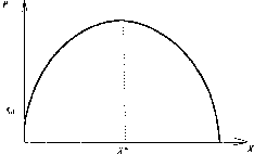 Экономика Природных Ресурсов - Голуб-Струкова - 1