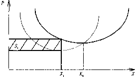 Экономика Природных Ресурсов - Голуб-Струкова - 1