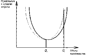 Экономика Природных Ресурсов - Голуб-Струкова - 1