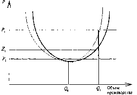 Экономика Природных Ресурсов - Голуб-Струкова - 1