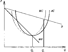 Экономика Природных Ресурсов - Голуб-Струкова - 1