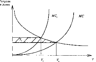 Экономика Природных Ресурсов - Голуб-Струкова - 1