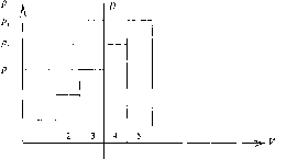 Экономика Природных Ресурсов - Голуб-Струкова - 2