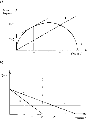 Экономика Природных Ресурсов - Голуб-Струкова - 2