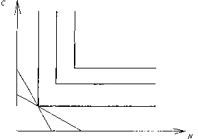 Экономика Природных Ресурсов - Голуб-Струкова - 2