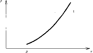 Экономика Природных Ресурсов - Голуб-Струкова - 2