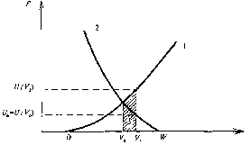 Экономика Природных Ресурсов - Голуб-Струкова - 2