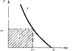 Экономика Природных Ресурсов - Голуб-Струкова - 2