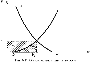 Экономика Природных Ресурсов - Голуб-Струкова - 2
