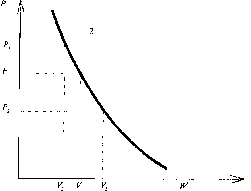 Экономика Природных Ресурсов - Голуб-Струкова - 2