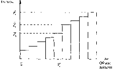 Экономика Природных Ресурсов - Голуб-Струкова - 2