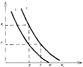Экономика Природных Ресурсов - Голуб-Струкова - 2