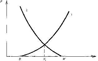 Экономика Природных Ресурсов - Голуб-Струкова - 2