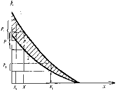Экономика Природных Ресурсов - Голуб-Струкова - 2