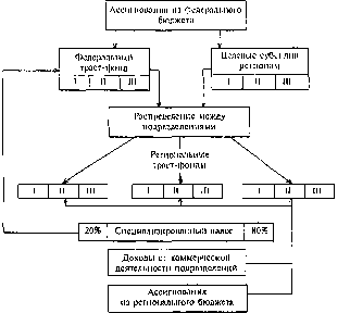 Экономика Природных Ресурсов - Голуб-Струкова - 3