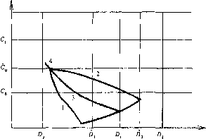 Экономика Природных Ресурсов - Голуб-Струкова - 3