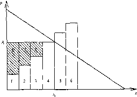 Экономика Природных Ресурсов - Голуб-Струкова - 3
