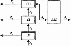 Новый подход к оценке стоимости биотических компонентов экосистем