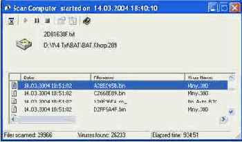 ���� �� ����������� ��������� �������